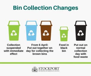 sefton green gym designer clothes fake|sefton green bin collection dates.